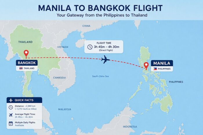 Manila to Bangkok Flight Guide