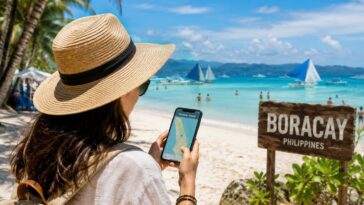 Simple Travel Itinerary Guide