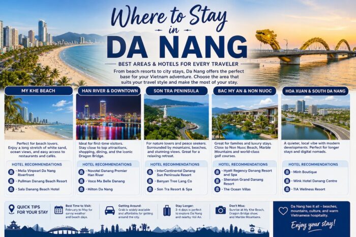 Where to Stay in Da Nang