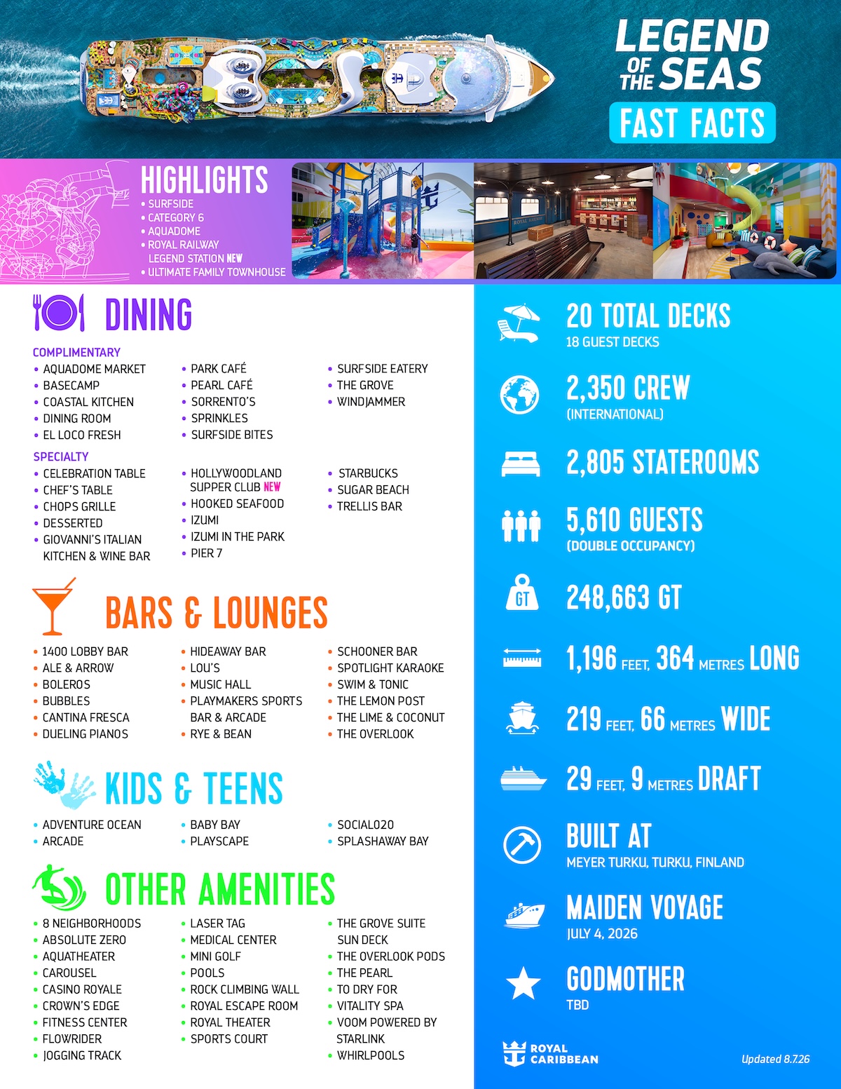 [Factsheet] Legend of the Seas