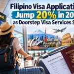 Visa applications by Filipinos rise by 20% in Jan to Aug 2026; doorstep visa service demand sees 58% growth