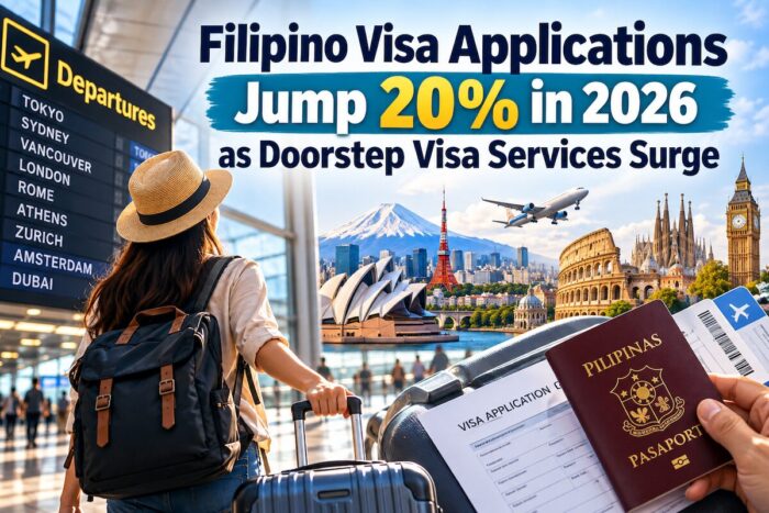 Visa applications by Filipinos rise by 20% in Jan to Aug 2026; doorstep visa service demand sees 58% growth