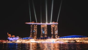 Singapore Marina Bay Sands at Night