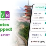 Smart Trave eSim