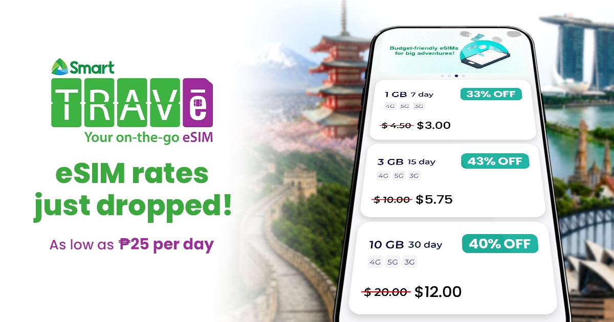 Smart Trave Offers Up to 43% Off Travel eSIM Rates for Holiday Travelers